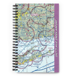 Mile Creek Airport (5CT7) VFR Sectional Notebook