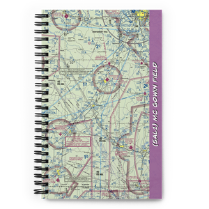 Mc Gowin Field (5AL1) VFR Sectional Notebook