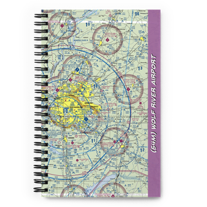 Wolf River Airport (54M) VFR Sectional Notebook