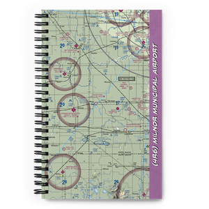 Milnor Municipal Airport (4R6) VFR Sectional Notebook