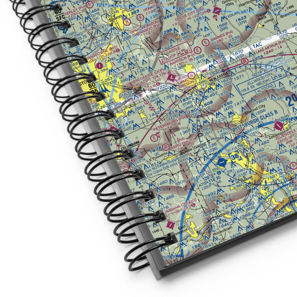 Flying M Ranch Airport (4PN0) VFR Sectional Notebook 