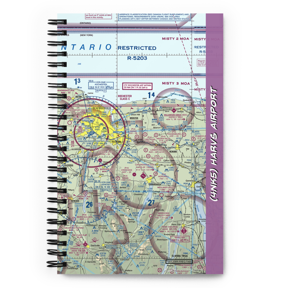 Harvs Airport (4NK5) VFR Sectional Notebook 