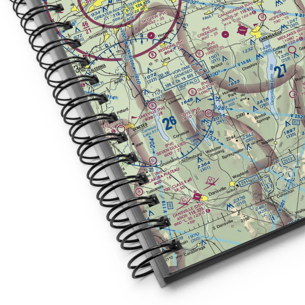 Harvs Airport (4NK5) VFR Sectional Notebook 