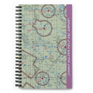 Mulder Field Inc Airport (4MN4) VFR Sectional Notebook