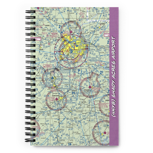 Shady Acres Airport (4KY8) VFR Sectional Notebook