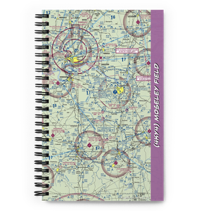 Moseley Field (4KY4) VFR Sectional Notebook