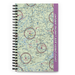 Creek Side Landing Airport (4KY1) VFR Sectional Notebook