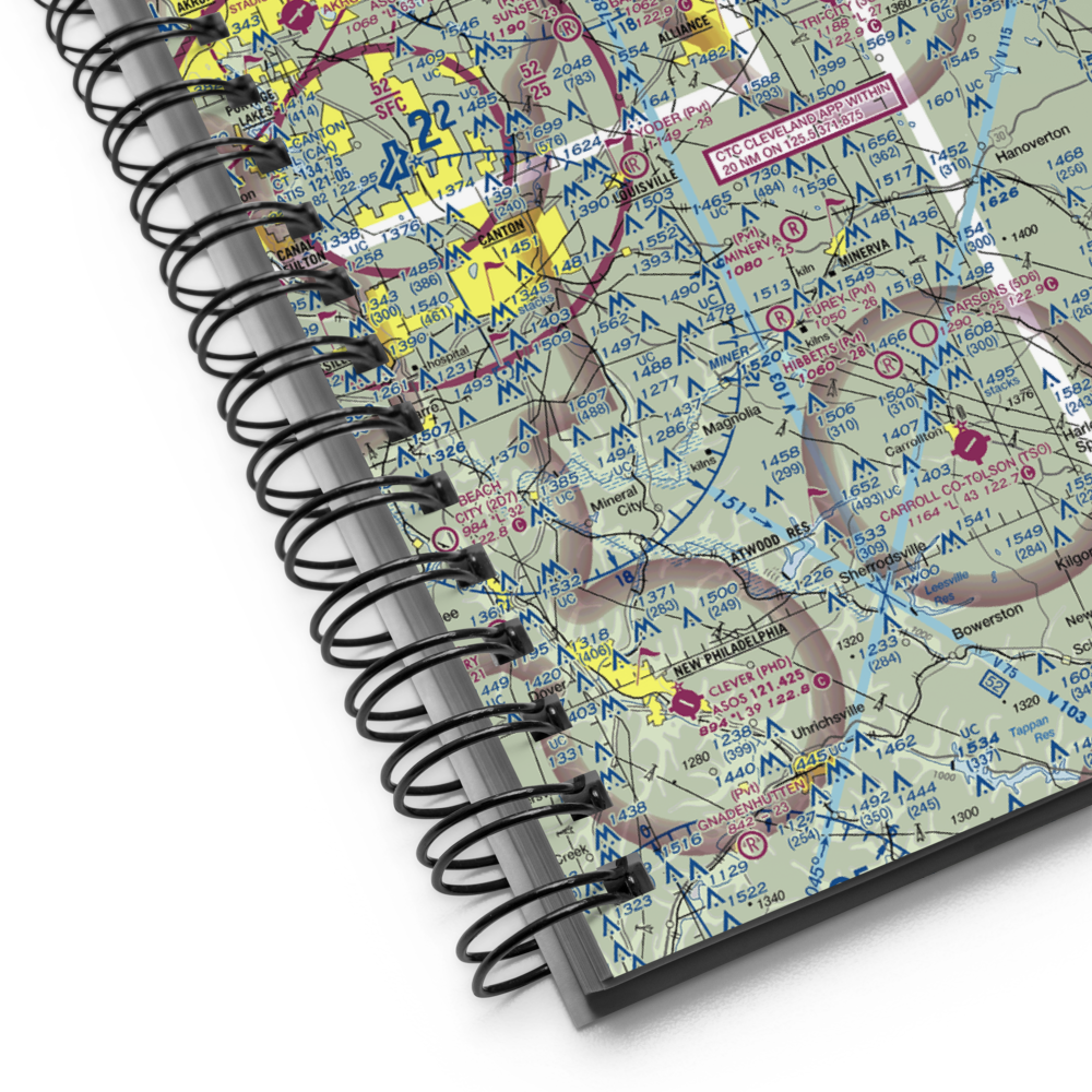Miller Airport (4G3) VFR Sectional Notebook 