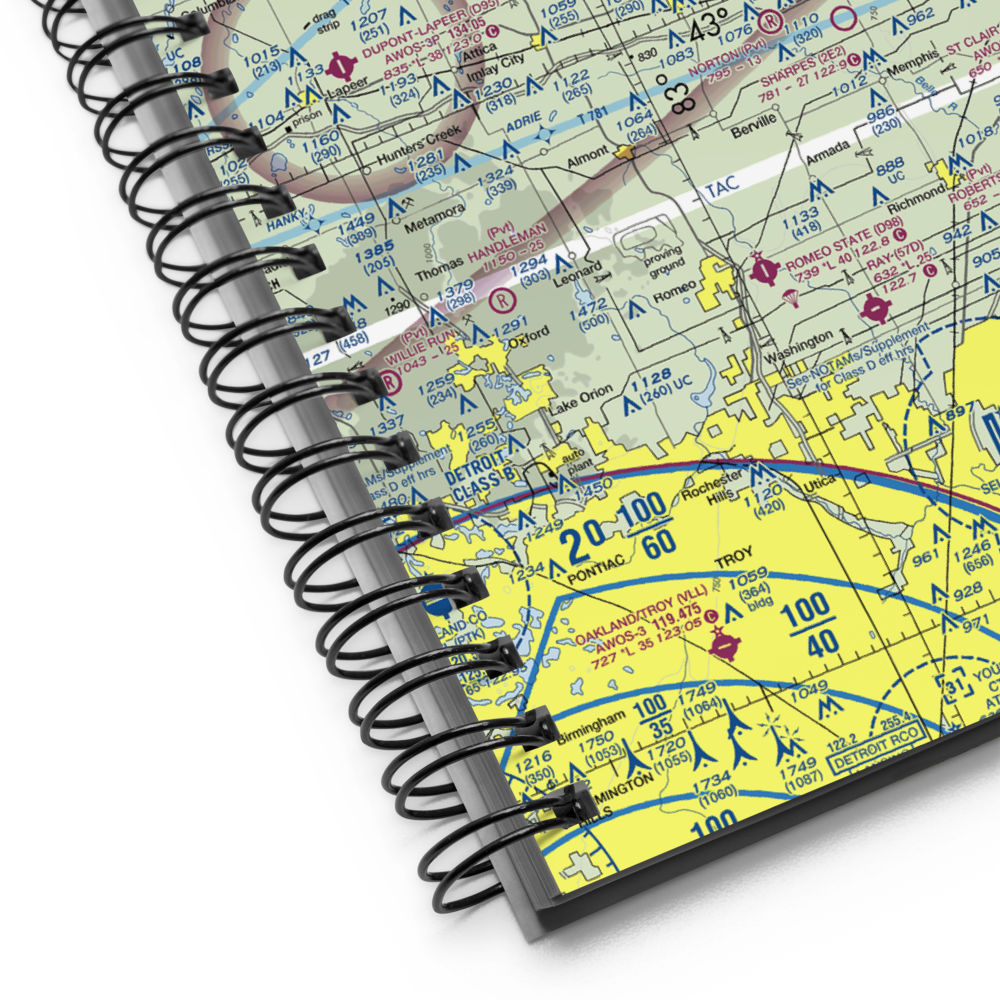 Gavagan Field (48G) VFR Sectional Notebook 