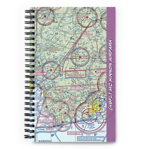 Mc Kinnon Airpark (48FL) VFR Sectional Notebook