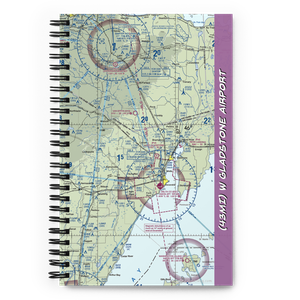 W Gladstone Airport (43MI) VFR Sectional Notebook