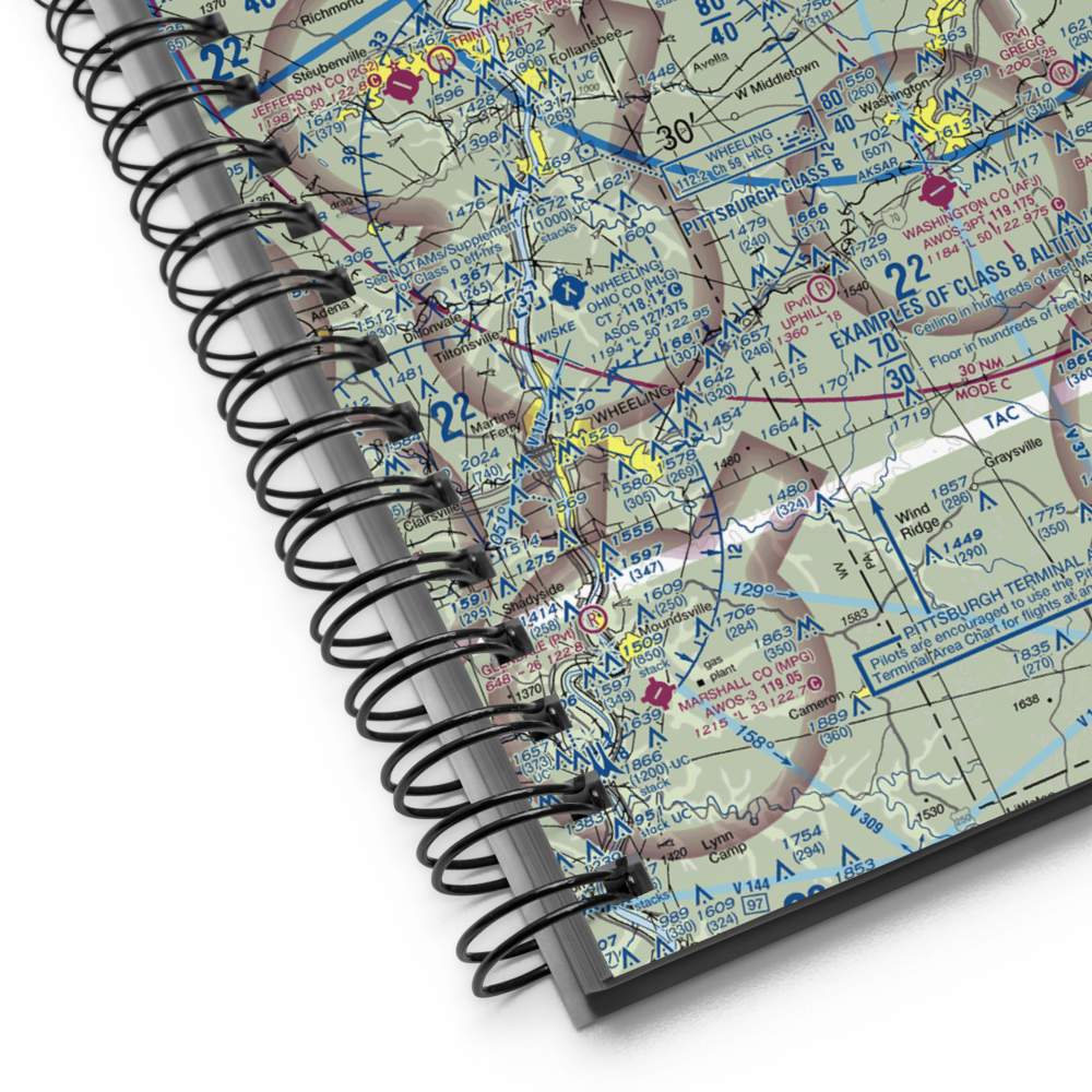 Risker Field (3PS9) VFR Sectional Notebook 