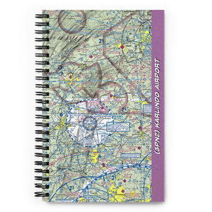 Karlindo Airport (3PN2) VFR Sectional Notebook