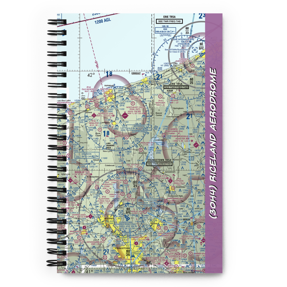 Riceland Aerodrome (3OH4) VFR Sectional Notebook 