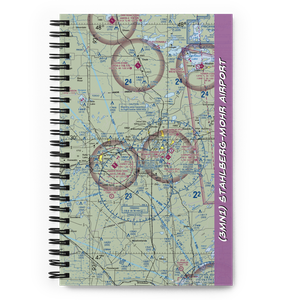 Stahlberg-Mohr Airport (3MN1) VFR Sectional Notebook