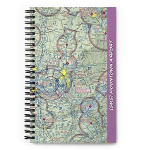 Moontown Airport (3M5) VFR Sectional Notebook