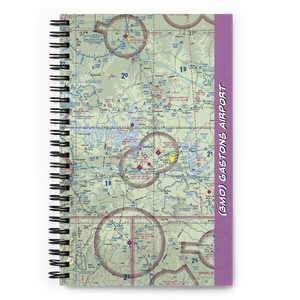 Gastons Airport (3M0) VFR Sectional Notebook