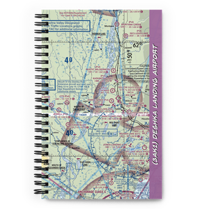 Deshka Landing Airport (3AK1) VFR Sectional Notebook