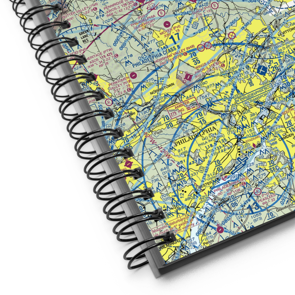 Aerequus Airport (38PA) VFR Sectional Notebook 