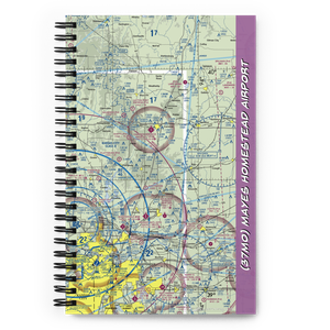 Mayes Homestead Airport (37MO) VFR Sectional Notebook
