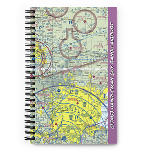 Handleman Sky Ranch Airport (37MI) VFR Sectional Notebook