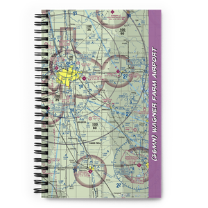Wagner Farm Airport (36MN) VFR Sectional Notebook