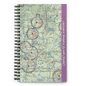 White Farms Airport (36KS) VFR Sectional Notebook
