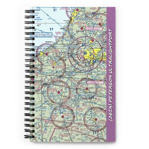 Peterson Ultralightport (36IN) VFR Sectional Notebook