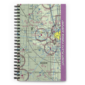 Plath Farms Airport (34ND) VFR Sectional Notebook