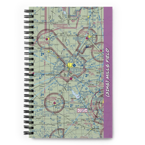 Mills Field (31KS) VFR Sectional Notebook