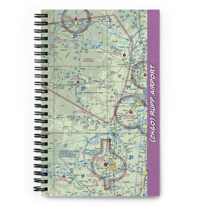 Rupp Airport (2KS0) VFR Sectional Notebook