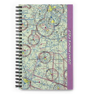 Mack's Field (2GA4) VFR Sectional Notebook