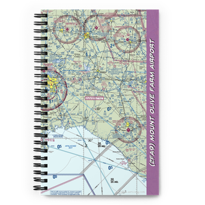 Mount Olive Farm Airport (2FA9) VFR Sectional Notebook
