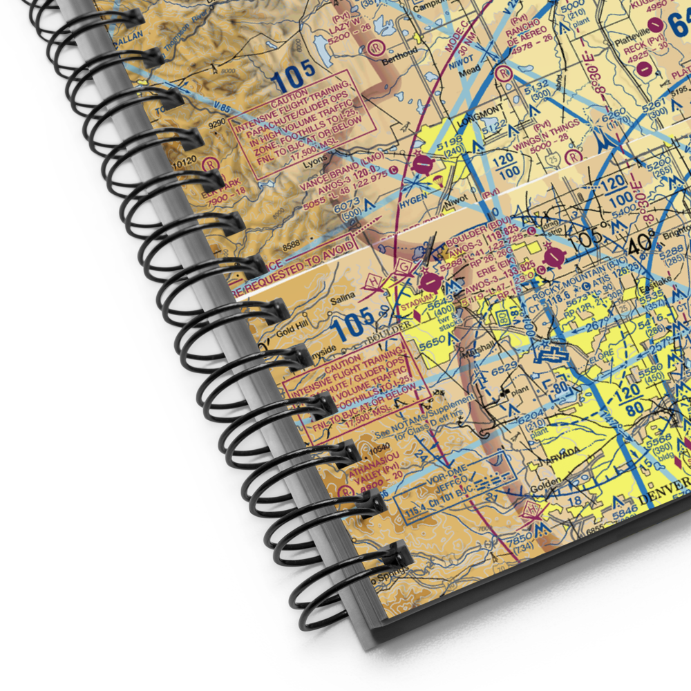 Jackrabbit Strip (2CO3) VFR Sectional Notebook 