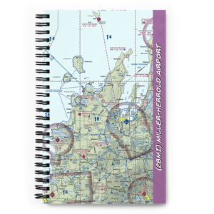 Miller-Herrold Airport (28MI) VFR Sectional Notebook