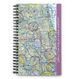 Jim Finlay Farm Airport (28FL) VFR Sectional Notebook