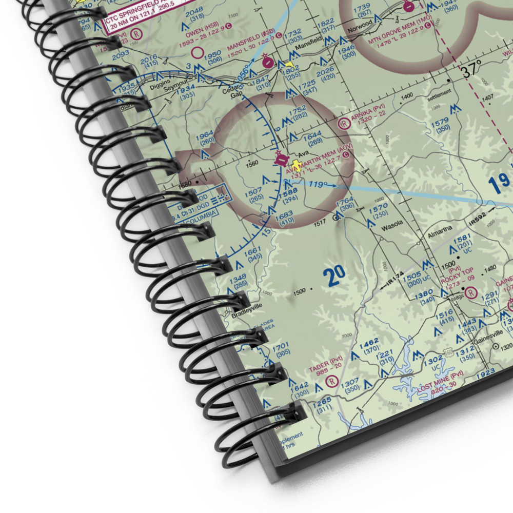 Belly Acres Ranch Airport (22MO) VFR Sectional Notebook 