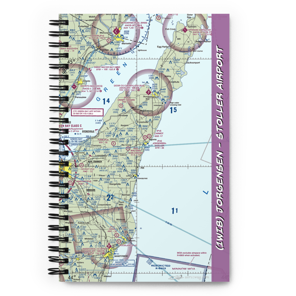 Jorgensen - Stoller Airport (1WI8) VFR Sectional Notebook 