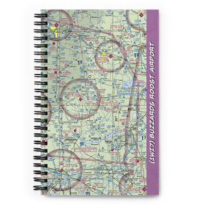 Buzzards Roost Airport (1WI7) VFR Sectional Notebook