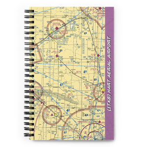 Hart Aerial Airport (1TX8) VFR Sectional Notebook