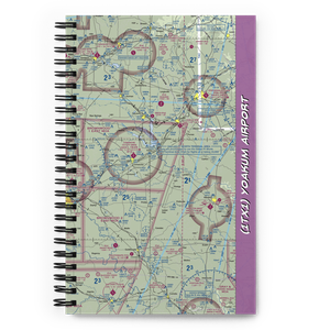 Yoakum Airport (1TX1) VFR Sectional Notebook