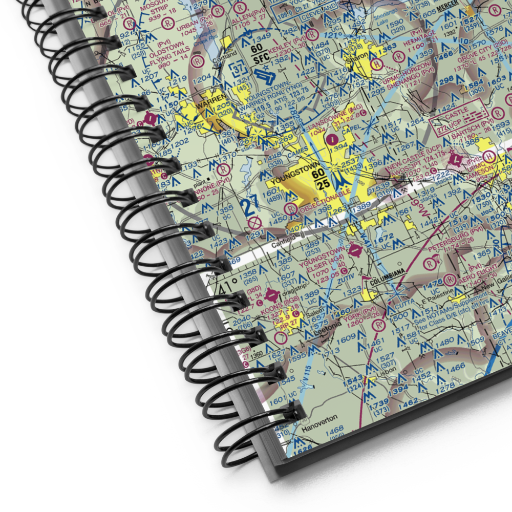 Napodano Airport (1PN1) VFR Sectional Notebook 