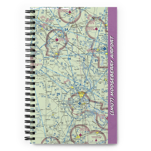 Mooseberry Airport (1MU7) VFR Sectional Notebook