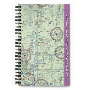 Longwood Mfg Corp Airport (1MO4) VFR Sectional Notebook