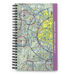 Molnau Airpark (1MN5) VFR Sectional Notebook