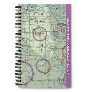 Wetherbee Farm Airport (1MN0) VFR Sectional Notebook