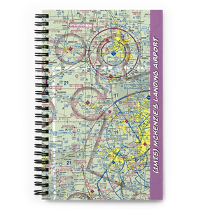 Mckenzie's Landing Airport (1MI5) VFR Sectional Notebook