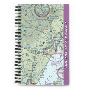 Ramsy Farm Airport (1MI4) VFR Sectional Notebook