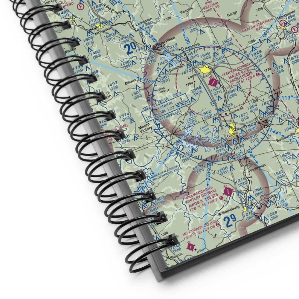 Holcomb Field (1KT9) VFR Sectional Notebook 