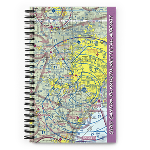 Canton-Plymouth-Mettetal Airport (1D2) VFR Sectional Notebook